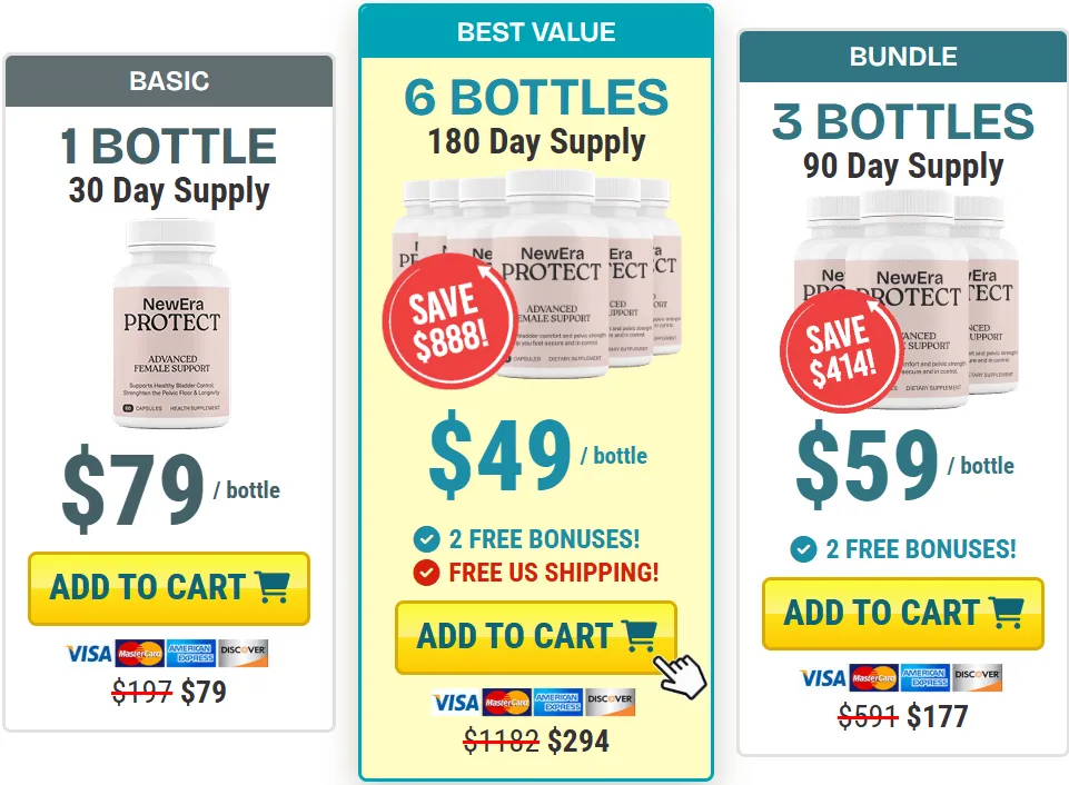 Buy NewEra Protect bladder leak supplement from official website secure checkout